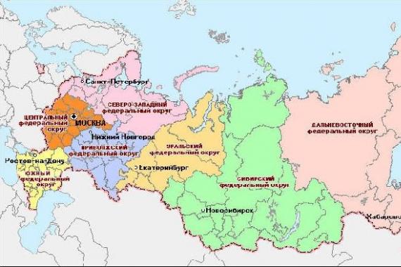 Russians in Siberia and the Far East