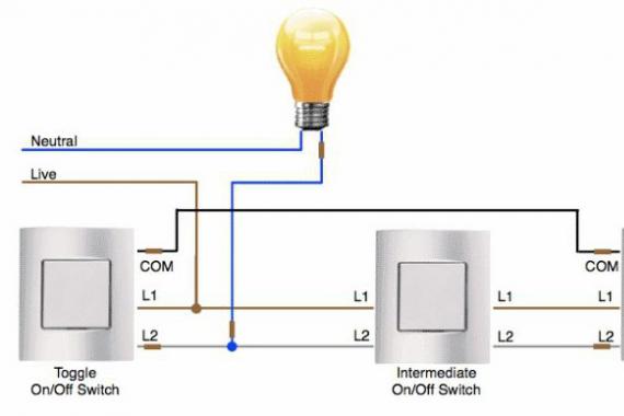 Pass-through switch: characteristics, types and device diagram