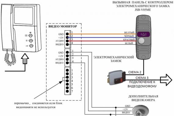 Connecting a video intercom in a private house - installation diagram with an electromagnetic lock